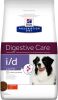 Hill&#xB4, s Prescription Diet Canine I/D Digestive Care Low Fat Hondenvoer met Kip Dubbelpak 2 x 4 kg online kopen